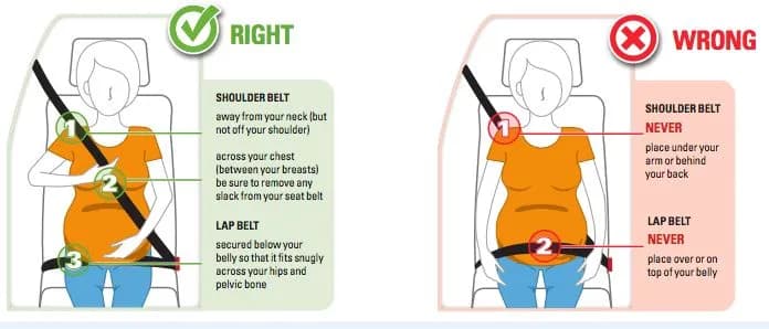 Jak bezpiecznie zapinać pasy w ciąży? Uniknij błędów i zadbaj o zdrowie dziecka