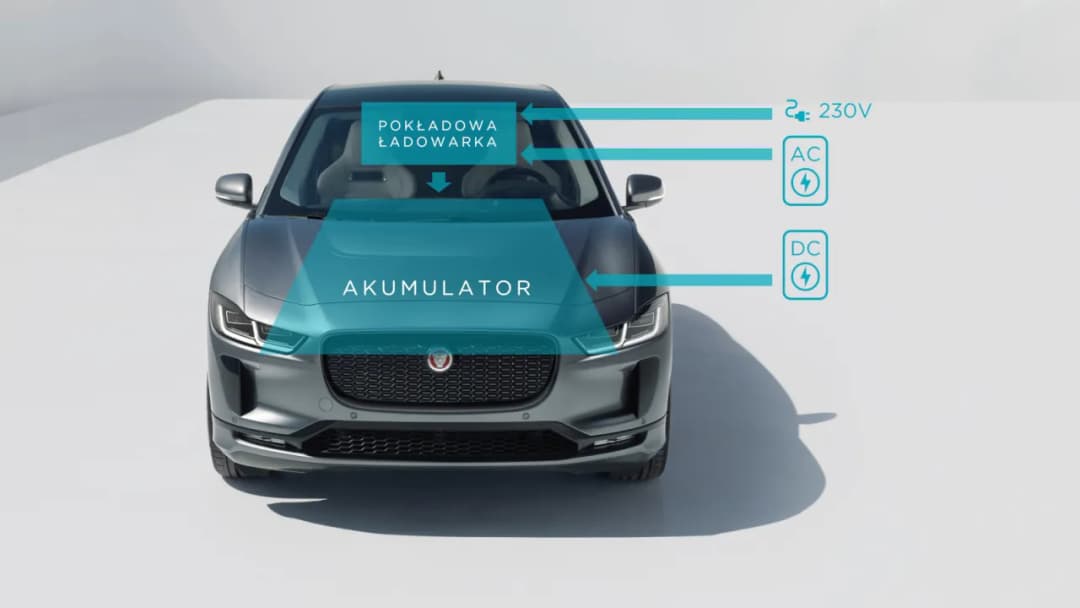 Ile naprawdę kosztuje ładowanie samochodu elektrycznego w domu? Sprawdź oszczędności